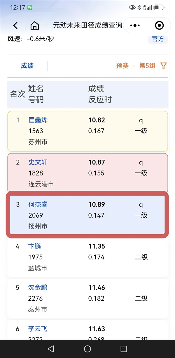 1、何杰睿100米达国家一级.jpg