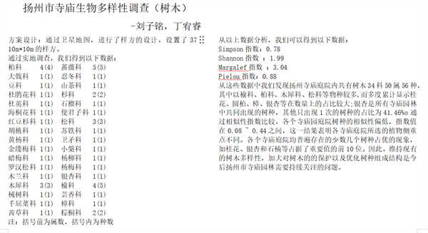生物-扬州市寺庙生物多样性调查(树木)(1).png 生物-扬州市寺庙生物多样性调查(树木)(1).png