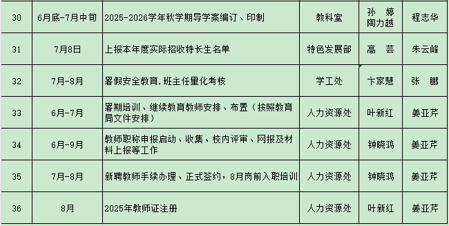 9a3f86ee3c2d3644ce49570e0c78c84d.png